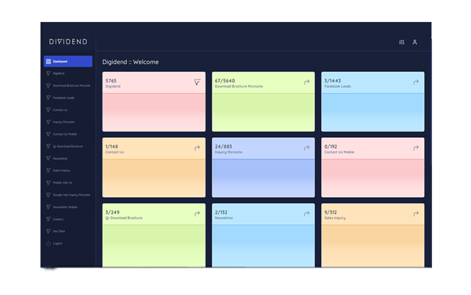 Website Dedicated CRM